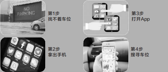 獲獎的創業設計圖。 獲獎的創業設計圖。